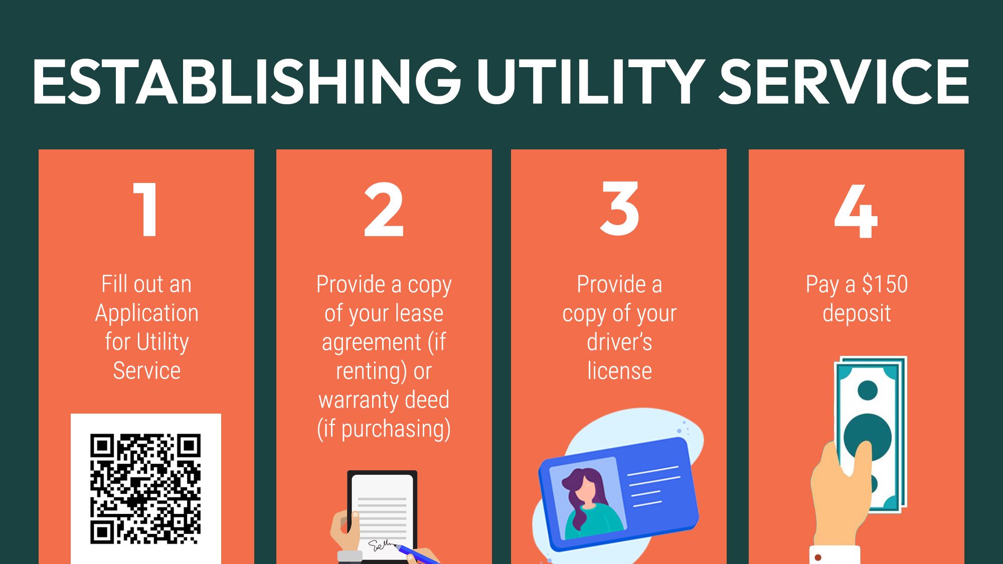 Establishing Utility Service with the City of Pocatello