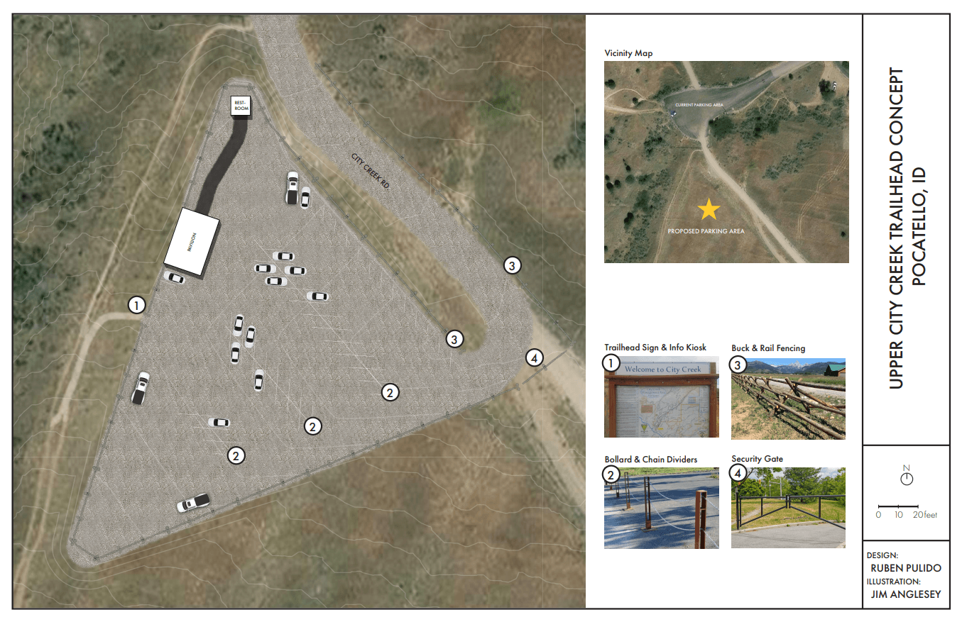 Upper City Creek Trailhead Concept - 2024