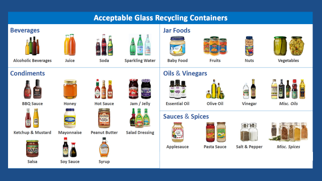 Glass Recycling (items accepted)